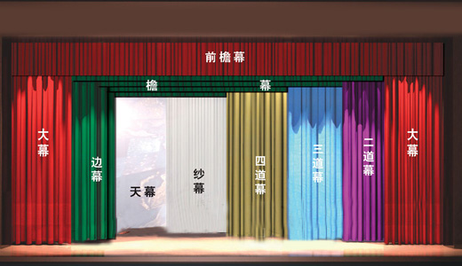 会议室音响设备连接图【金舞台机械】