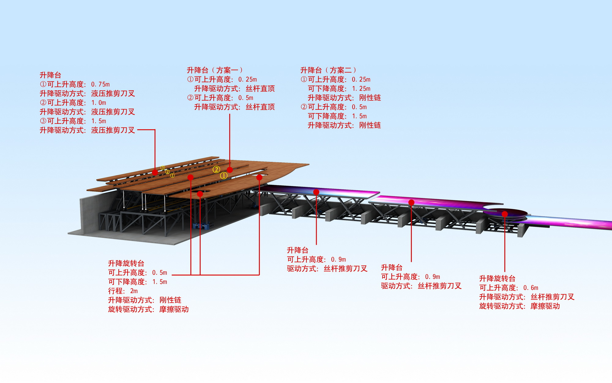 音响设备怎么连接电视机【金舞台智能】